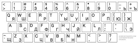 Russian (Phonetic) Keyboard Stickers | Keyshorts