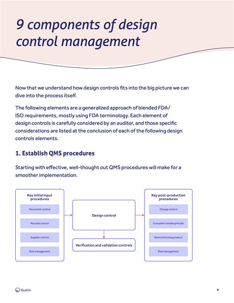 Ultimate guide to medical device design controls