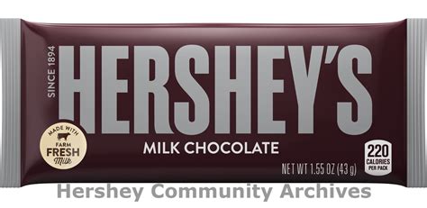 Hershey’s Milk Chocolate: Bar Wrappers Over the Years – Hershey Community Archives