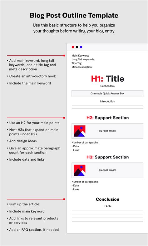 How to Write a Blog Post Outline: A 9-Step Guide for 2023