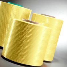 Aramid Fiber - Manufacturers & Suppliers in India