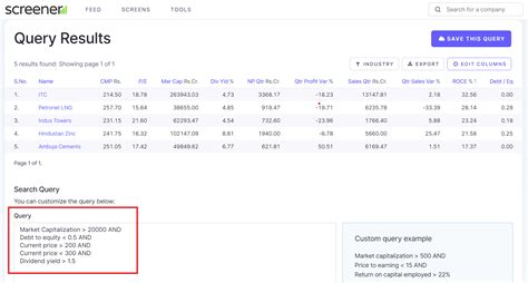 How To Use Screener.in For Stock Screening