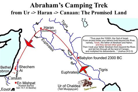 Printable Map Of Abraham's Journey