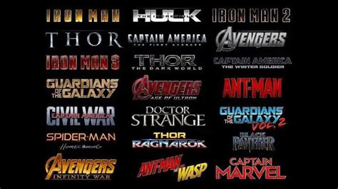 What is the best viewing order for MCU? Chronological or Release