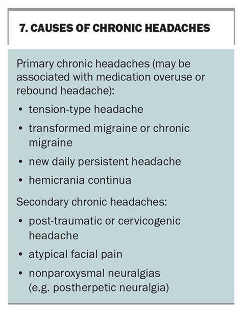 Headache: investigating the cause | Medicine Today