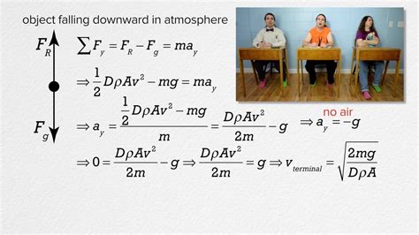 The Flipping Physics Blog