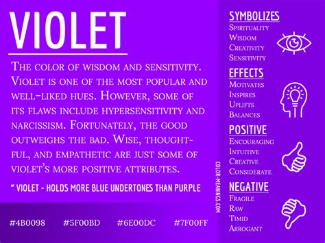 Violet Color Meaning: The Color Violet Symbolizes Wisdom and Sensitivity | Color Meanings