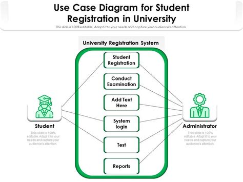 Use Case Diagram For Student Registration In University | PowerPoint Slides Diagrams | Themes ...