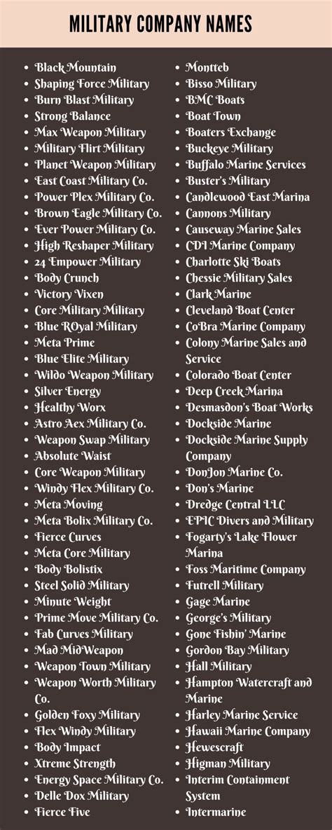 Military Company Names: 400+ Names for Military and Marines