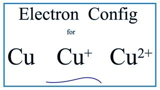 Copper Oxide Symbol Periodic Table | Cabinets Matttroy