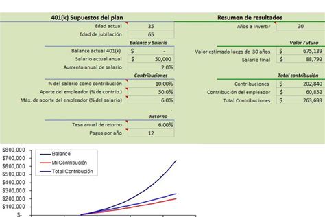 12 plantillas Excel gratis de Contabilidad | SistemaContable