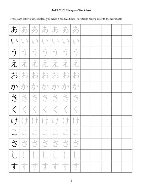 Hiragana Cheat Sheets, Printable flashcards and Practice ...