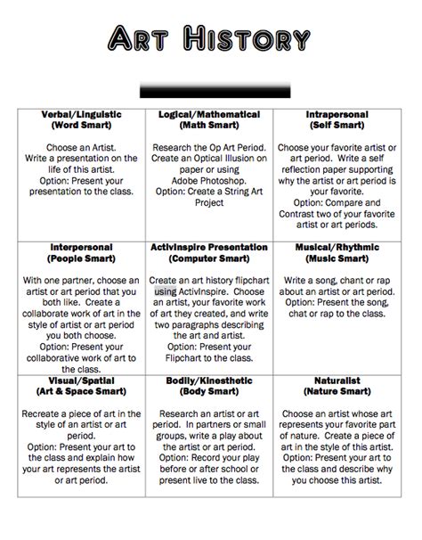 How to Use Choice Boards to Differentiate Learning - The Art of Education University