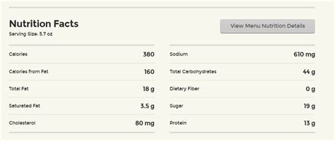 Panda Express Nutrition Chart - Nutrition Ftempo