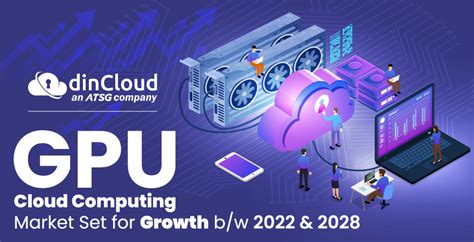 GPU Cloud Computing Market Set for Growth b/w 2022 & 2028 | dinCloud