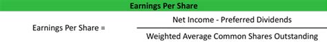 Earnings Per Share (EPS) | Formula | Analysis | Example