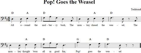 Pop! Goes the Weasel Cello Sheet Music