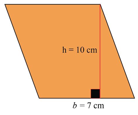 Parallelogram | Solved Examples | Geometry - Cuemath