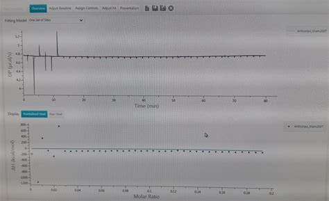 34 questions with answers in ITC DATA ANALYSIS | Science topic