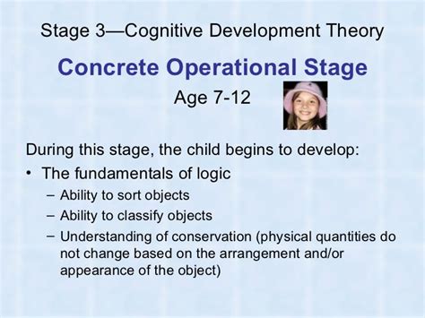 Piaget’S Cognitive Development Theory