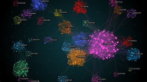 10 Incredibly Useful Clustering Algorithms — Advancing Analytics