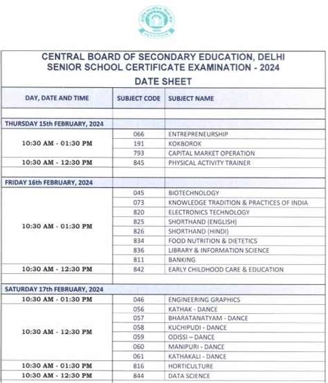 First Year Result 2024 Pindi Board Class 12 - Kori Shalna