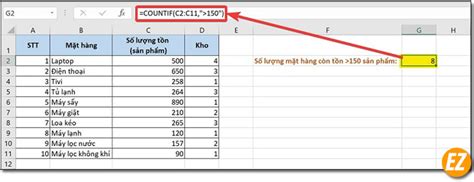 Cách dùng hàm COUNT, COUNTIF, COUNTA trong Excel mới nhất.