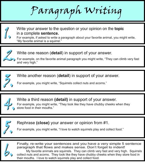 Paragraph Writing (Simple, five sentence format)