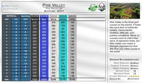 Simulator Golf Tour | Birdie's Winter Scramble Week 2