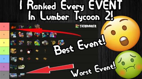 Lumber Tycoon 2 2024 Download - Sayre Wanids