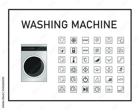 Loving this "simple guide to washing machine symbols" The Poke