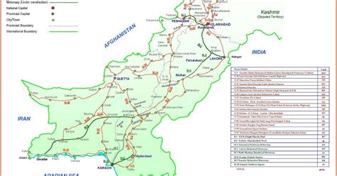 Haq's Musings: Pakistan's Infrastructure and M2 Motorway