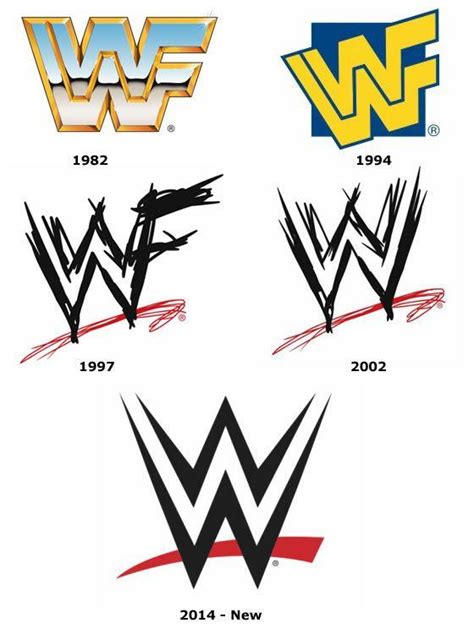 All WWE Logo - LogoDix