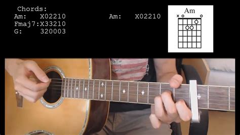 Ed Sheeran Ft. Paulo Londra & Dave – Nothing On You EASY Guitar Tutorial With Chords / Lyrics ...