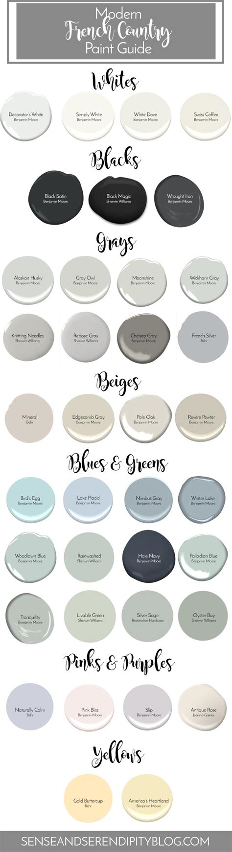 Modern French Country Paint Colors