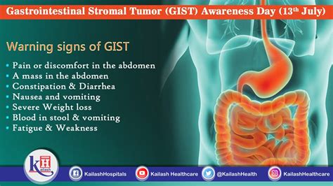 Gastrointestinal Stromal Tumor (GIST) Awareness Day (13 July 2020)