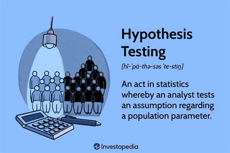 Types Of Research Hypothesis