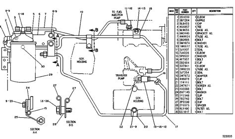 Caterpillar D3 Dozer Parts Diagram