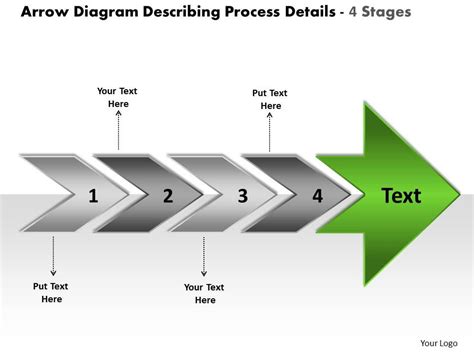 Arrow Diagram Describing Process Details 4 Stages Free Flowchart ...