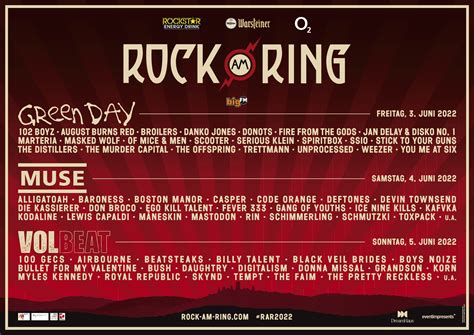 Rock Am Ring publiceert dagindeling inclusief nieuwe bands | GigView