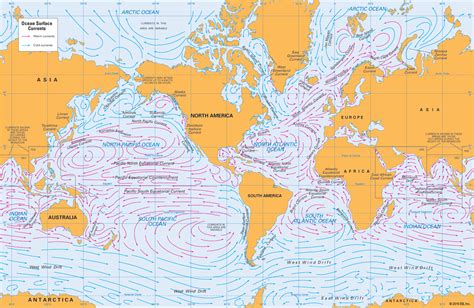 oceanography: ocean surface current -- Kids Encyclopedia | Children's Homework Help | Kids ...