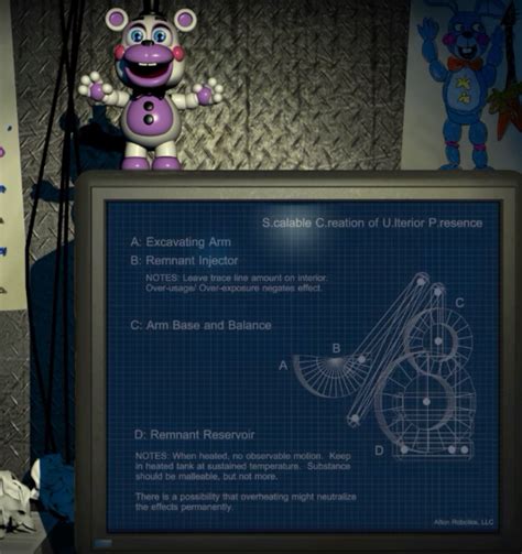 The Land of Frogs and Echoes, FNAF 6 Insanity Ending Transcribed