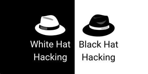 White Hat vs Black Hat | MindsMapped