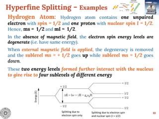 Esr spectroscopy | PPT