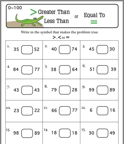 10++ Comparing Numbers Worksheets – Worksheets Decoomo