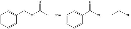 Suggest a synthesis of the following aromatic molecule. Use the ...