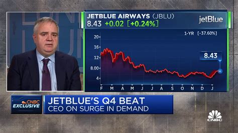 Watch CNBC's full interview with JetBlue Airlines CEO Robin Hayes