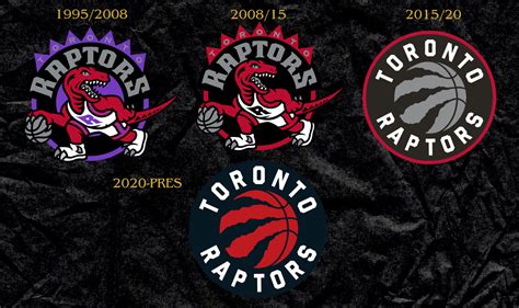 NBA Logo History: Evolution Of Every Team'S Logo