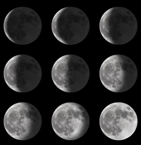 What are Lunar Phases? (with pictures)