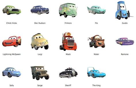 Cars Icons for Mac - Download